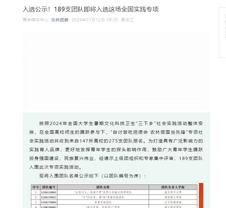 武漢東湖學(xué)院“小橙故事”社會實(shí)踐隊(duì) 入選全國實(shí)踐專項(xiàng)團(tuán)隊(duì)