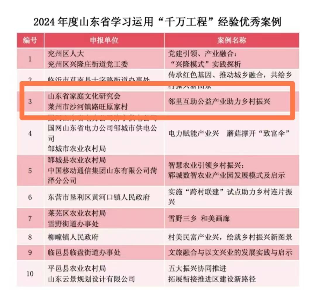 鄰里互助繪原家新景，“千萬工程”彰鄉(xiāng)村殊榮